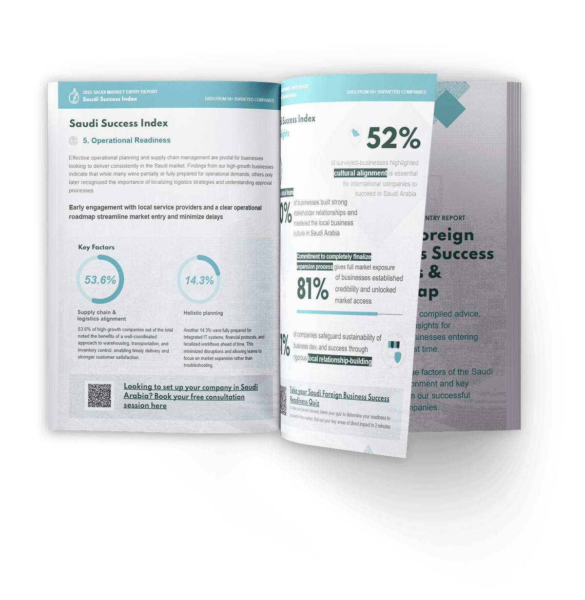 inside of the report